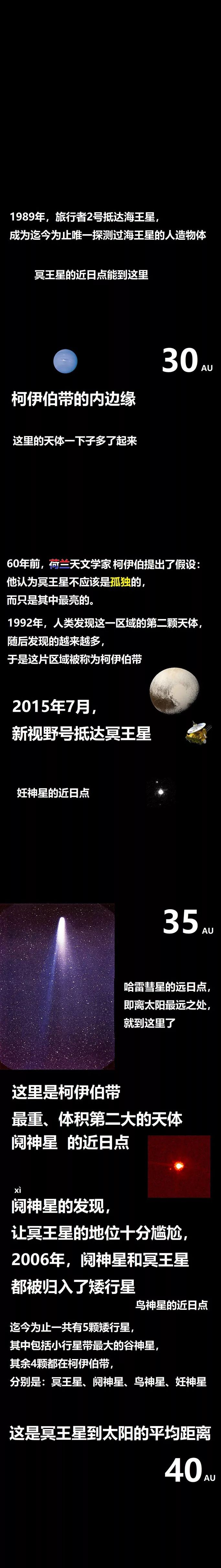 新年它造访人类航天史上最远天体，送回天涯海角问候