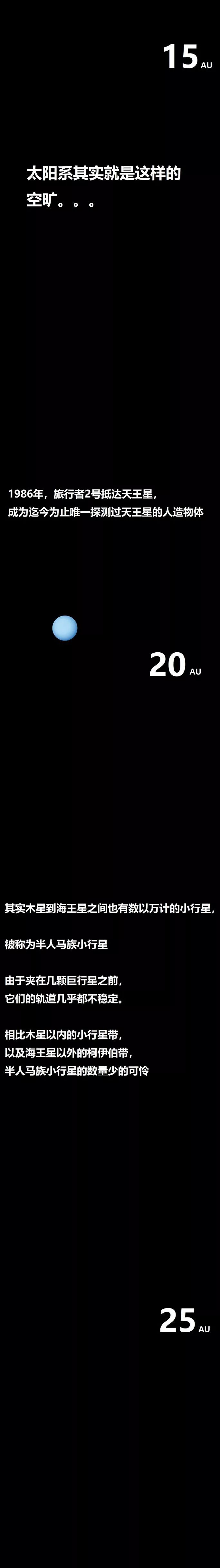 新年它造访人类航天史上最远天体，送回天涯海角问候