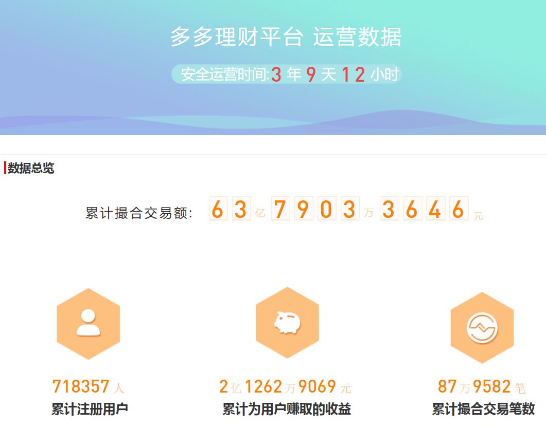 山西信托四款产品“爆雷”，产品规模合计近2亿_凤凰网