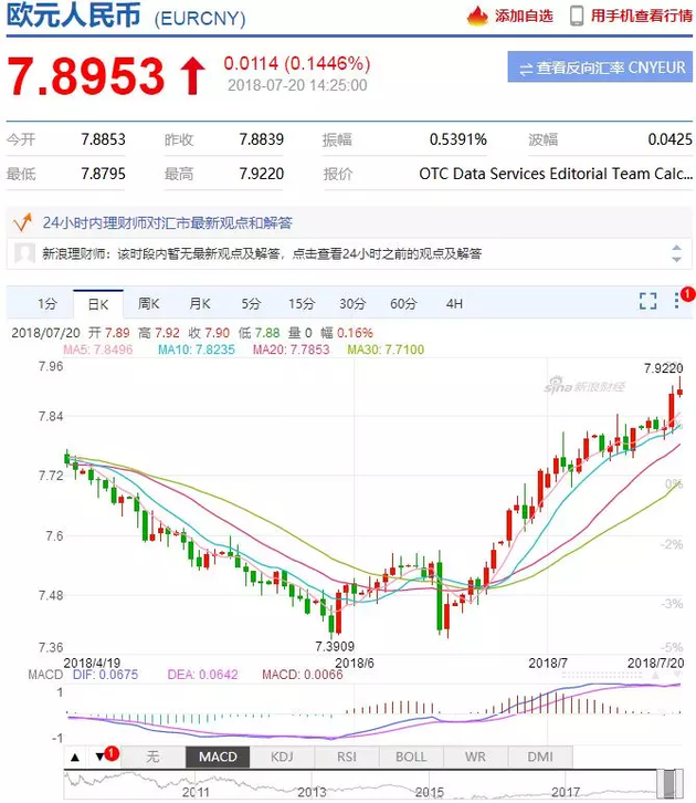 人民币贬值 今夏去这些国家旅行最划算!(组图)