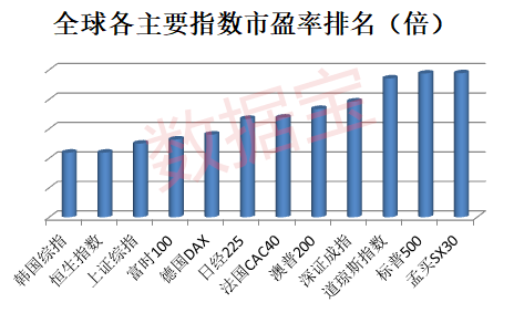 印gdp_1970年至今中美日印四国GDP对比,日本GDP走势如同遇到鬼打墙