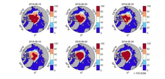 图14。 基于7月30日初始场预测2018年度北冰洋海冰面积变化