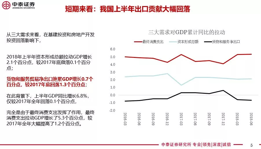 贵州gdp支出法_贵州gdp2020年总量(3)