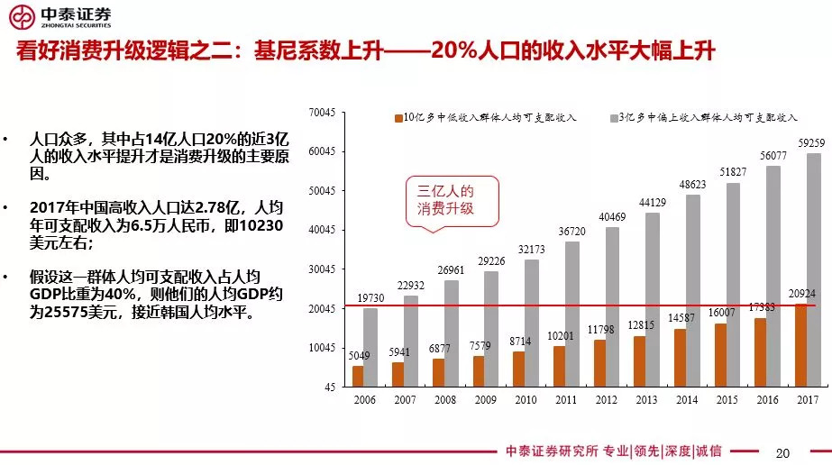 李迅雷谈出国人口_人口普查(2)