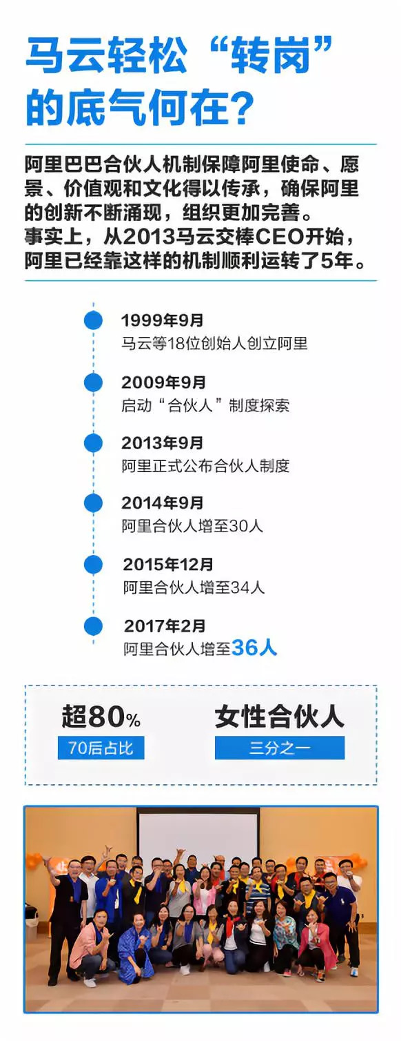 梳理马云刷屏信息发现，有3个问题耐人寻味（组图） - 3