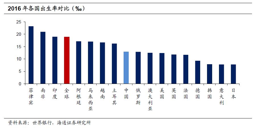 质量型人口红利_质量型人口红利对中国未来经济影响评估