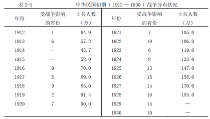 中国低收入者_个税改革为中低收入者扫清“减负”障碍