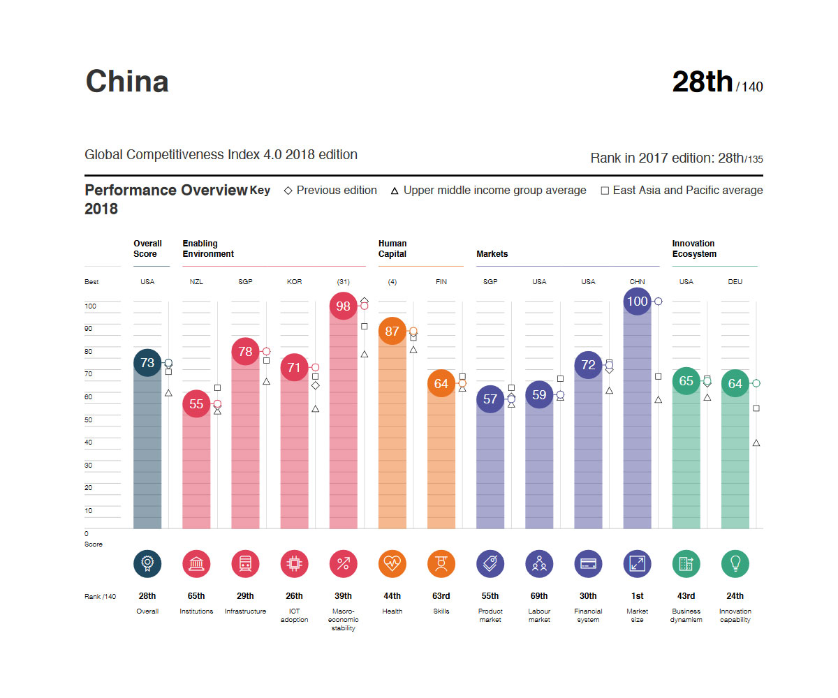 中国经济总量排名世界排名_德国经济总量世界排名(3)