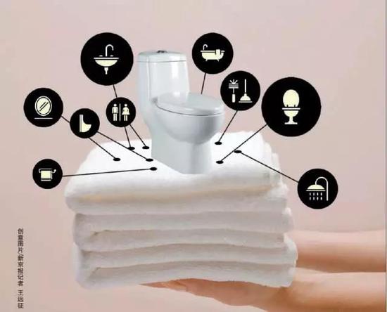 4色5块抹布分别清洁怎么成了一条毛巾擦所有