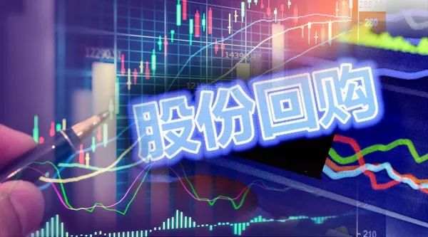 政策支持上市券商回购股份用于员工持股计划