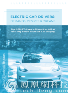 报告显示45%的电动车购买者有意将特斯拉列为购买目标