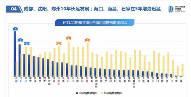 阳光星球怎么加人口_阳光星球赚钱攻略 阳光星球怎么赚钱(3)