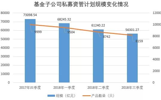 王亚伟一只私募产品提前清盘？千合资本回应真实原因