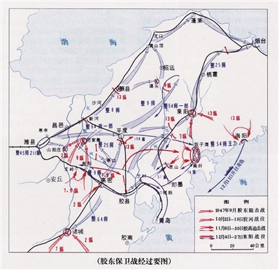 保卫胶东：反客为主的经典战例