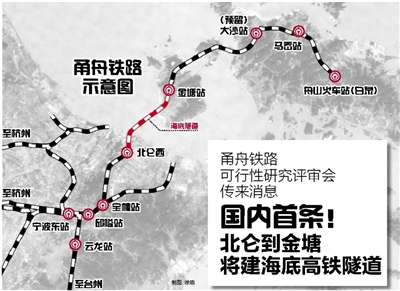 浙江将建设中国首条海底高铁隧道