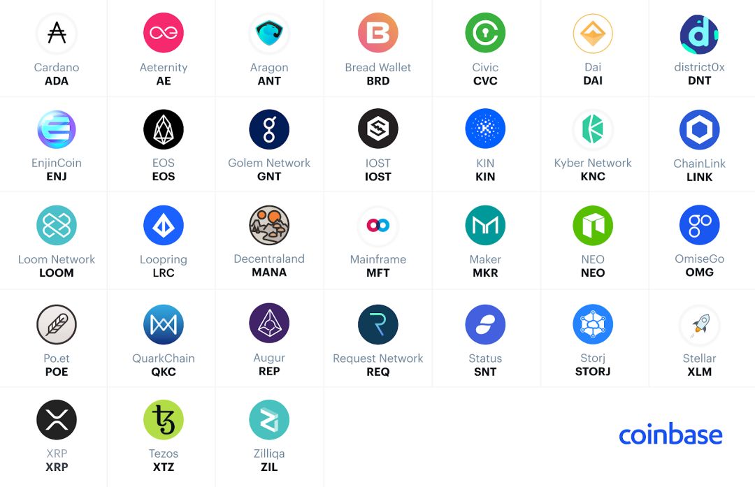 Coinbase大变！它要与