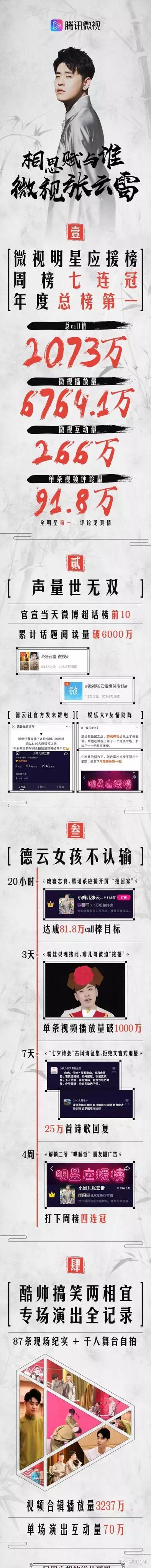 粉圈女孩入侵相声界，哭着往台上撒金子的情景重现了