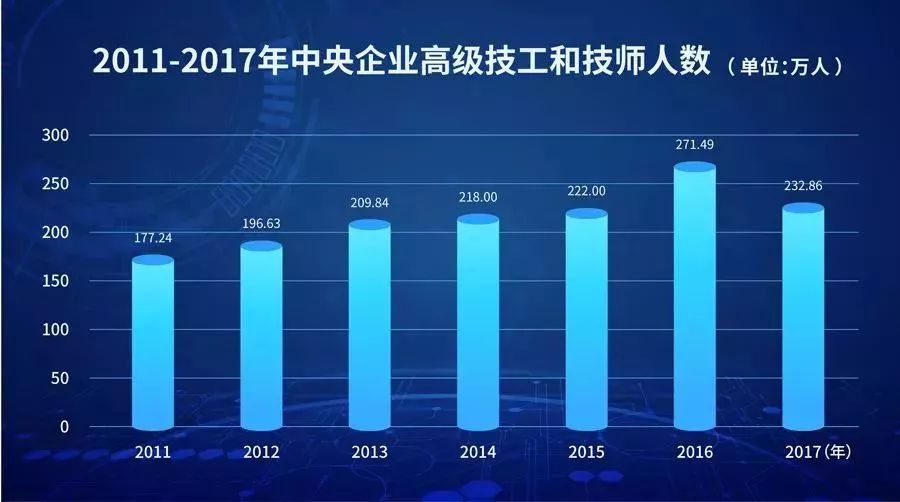 韩国人口数量2011_高中地理考点 人口与地理环境 第12页 题库 在线题库 中小学