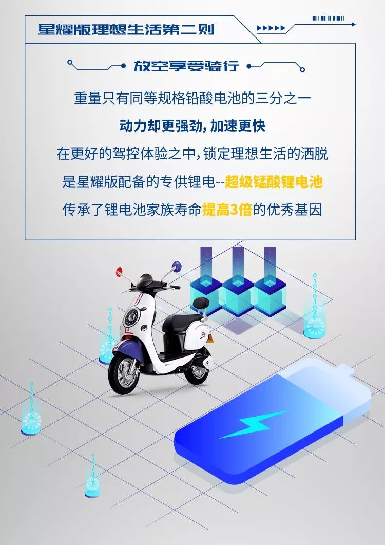 新日星耀版，为理想生活而生