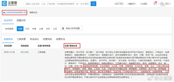 子弹短信主体快如科技经营范围变更：新增厨房用品/化妆品等