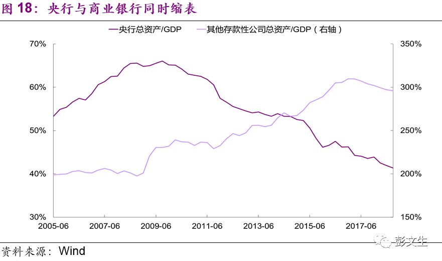 会同县2018年末总人口_年底大爆发 3大楼盘皆0涨幅加推回馈买房人(3)