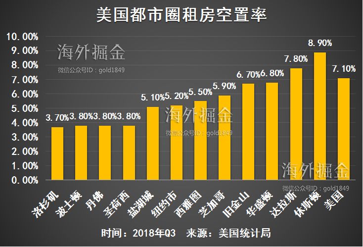 城市人口怎么计算_最年轻一线城市将步入老龄化 深圳准备好了吗(2)