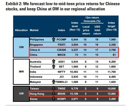 2019房地产对gdp_乌海又一次上了微博热搜(3)