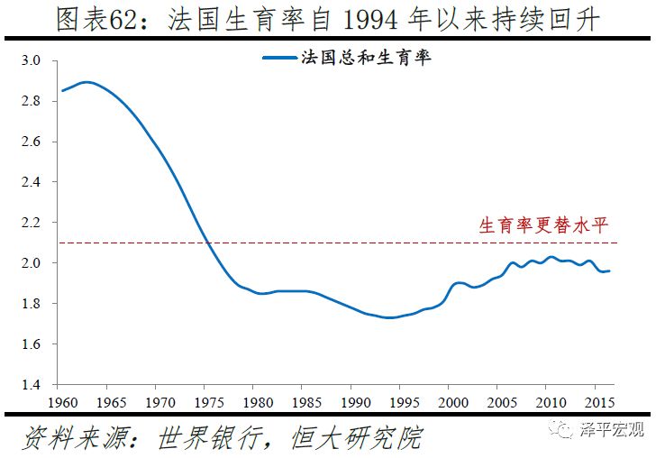 2019年中国的总人口数_2018中国人口图鉴总人数 2019中国人口统计数据