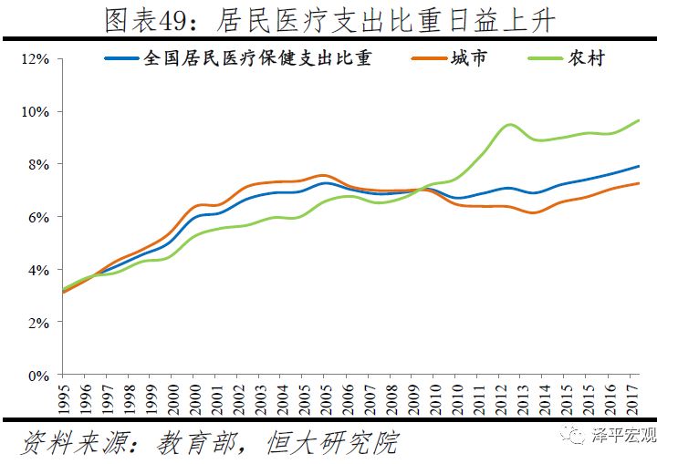 2019中国人口数统计_2018中国人口图鉴 2019中国人口统计数据-网络热点
