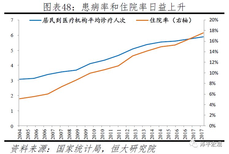 2019 中国人口统计_2018中国人口图鉴 2019中国人口统计数据-网络热点