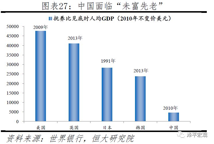 2019年人口统计总结_2019北京公务员考试每日报名人数统计汇总