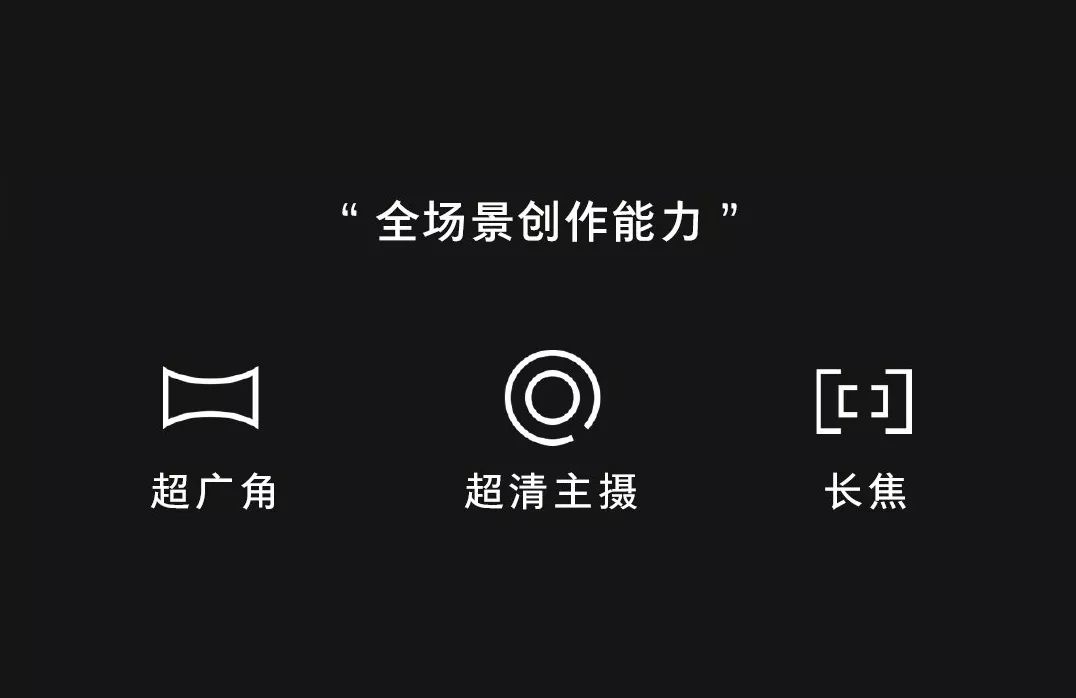 OPPO“十倍混合光学变焦技术”能给我们带来多大变化？