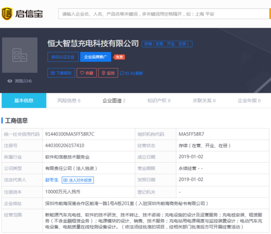 恒大持续加码新能源车产业 设立充电桩科技公