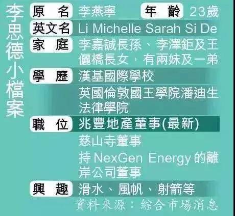 “富三代”走上台前：李嘉诚孙女出任兆丰地产董事