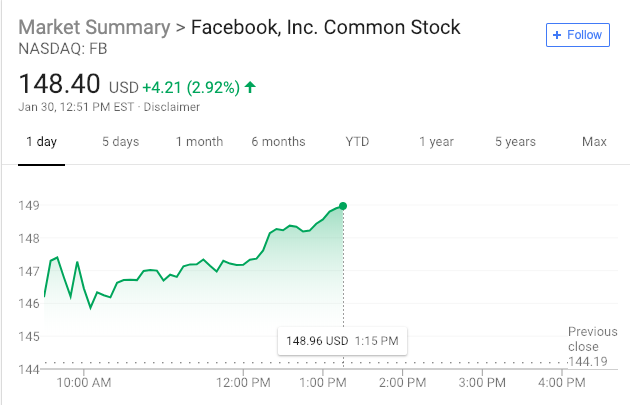 撤销“企业开发者证书”！苹果向Facebook开战