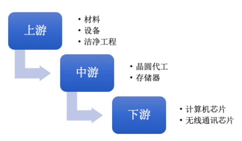经济学宏观经理总量计算_宏观经济学图片(2)