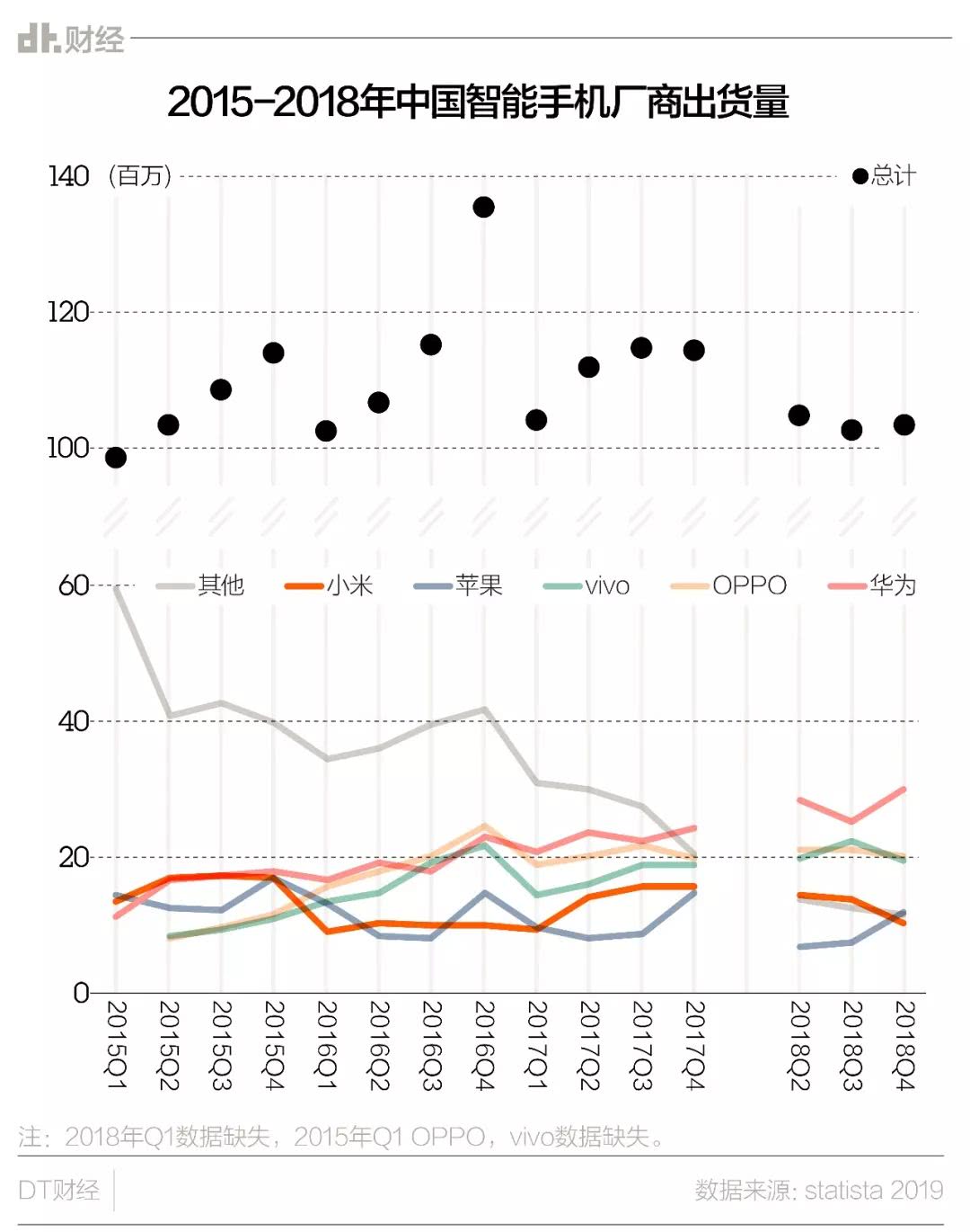 靠小米9转型高端，雷军的算盘打得响吗？