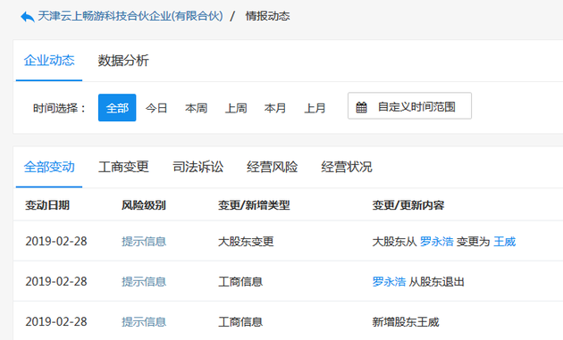 罗永浩退出聊天宝股东行列 实控人变为王威成