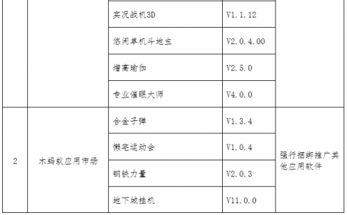 猿题库斗鱼等APP因个人信息保护存在问题被督促整改
