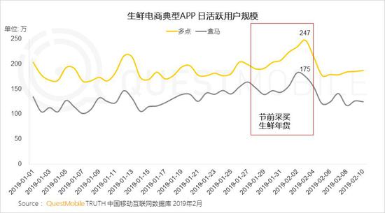 春节大报告：用户增速快手第一百度第二