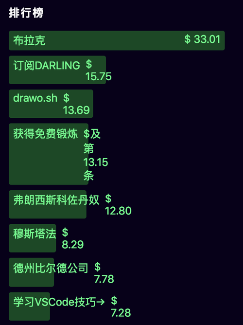 来聊个五毛钱的天？原来真的有这种操作