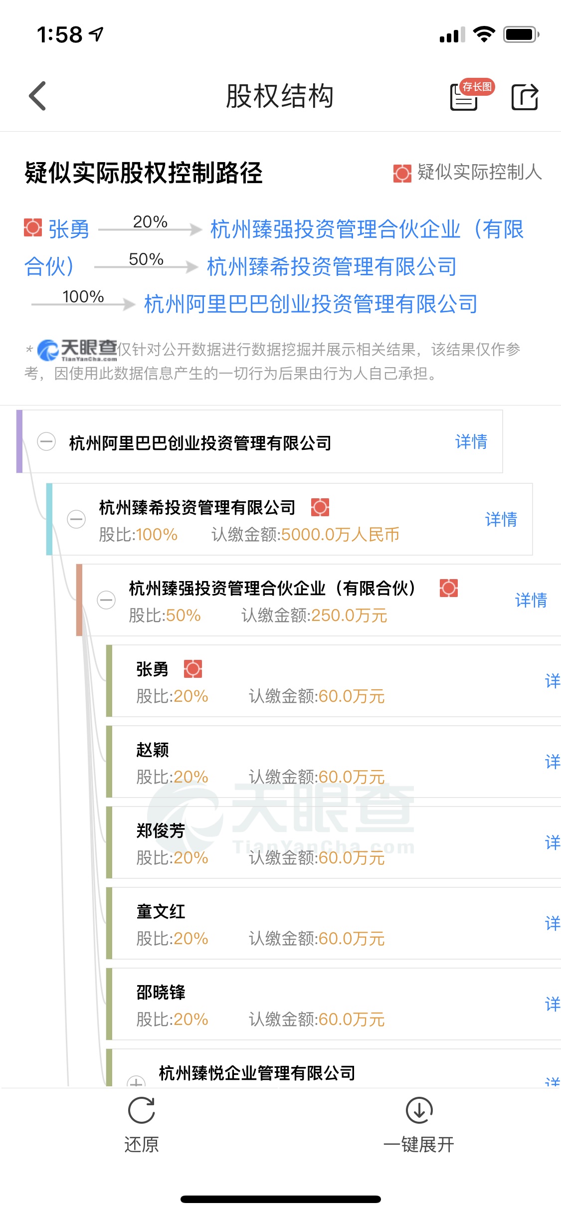 张勇卸任阿里创投公司法人，阿里巴巴回应称这是常规管理动作