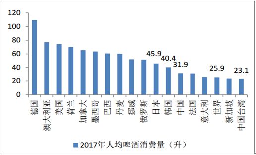 中国人口平均水平_中国人口图片