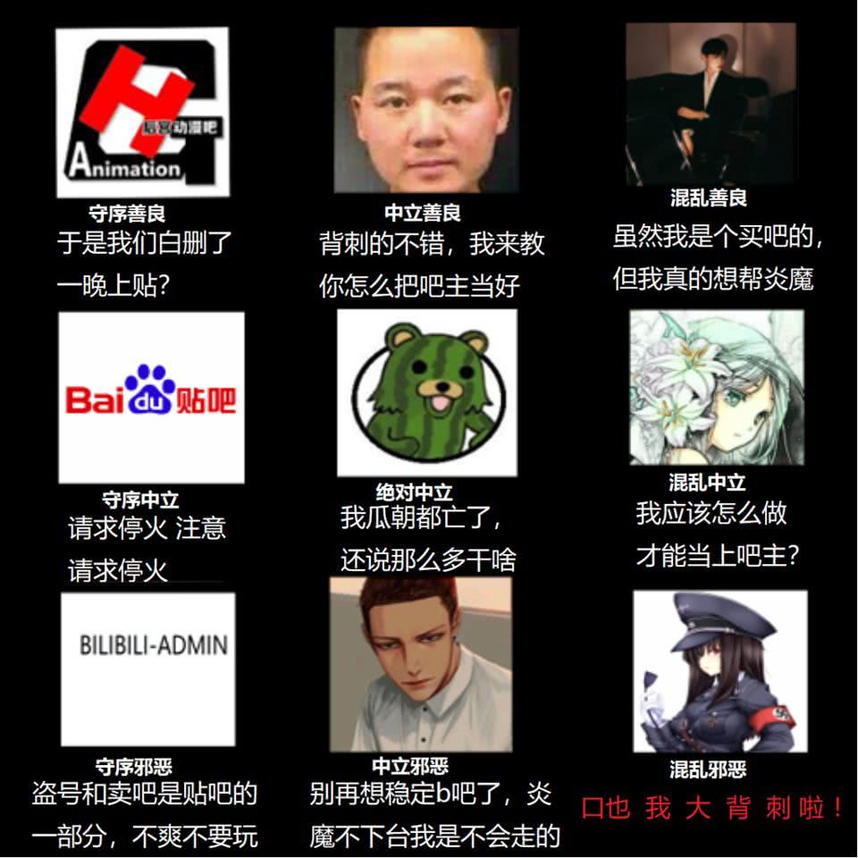 B站贴吧的崩塌与重建：270万人在一夜之间彻底乱套_手机凤凰网