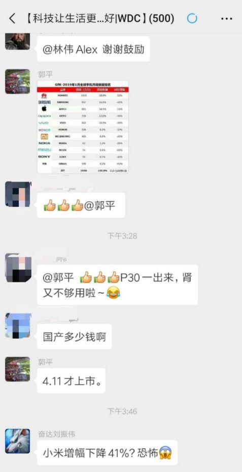 分享微信代码