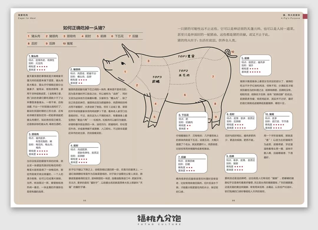 古代的人口普查_中国古代的 人口普查 图(3)