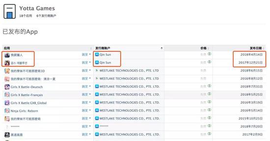 法人口令_小密码关系国家大安全 是的,没开玩笑(3)