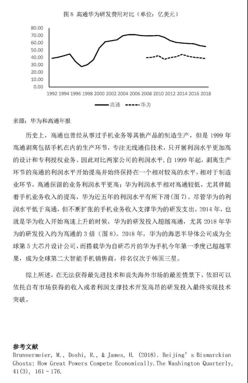 美国国家紧急状态下的华为事件