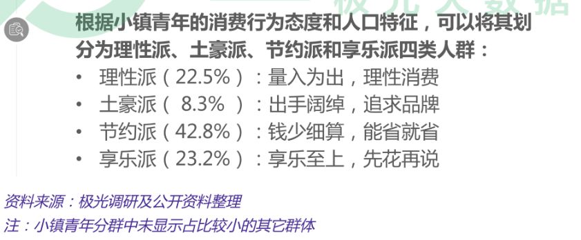小镇青年，都在用什么手机？