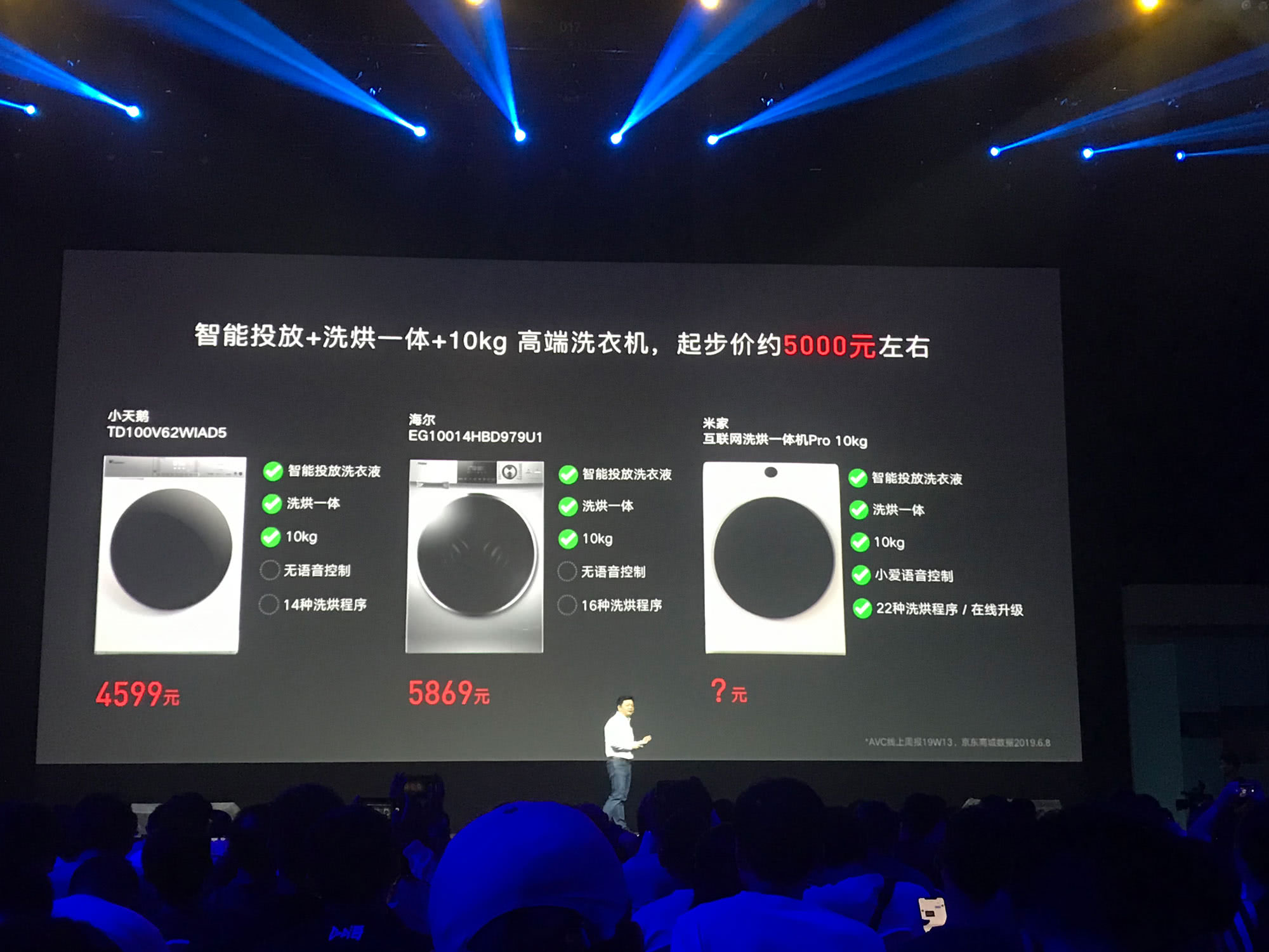 小米下半场：智能家居“背水一战”